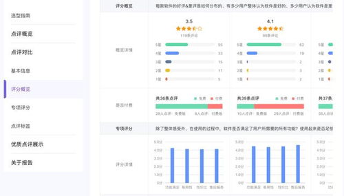 對話36氪CEO馮大剛 以企服點評為支點，撬動企業(yè)管理咨詢服務的第二增長曲線